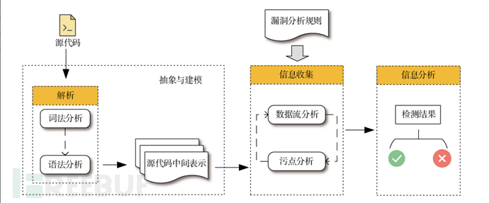 1689587966_64b510fec6a42d9ff5276.png!small?1689587967848