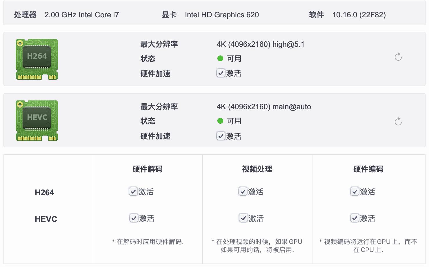 Asus Chromebox 3 CN65 极致性价比小主机黑苹果成果分享