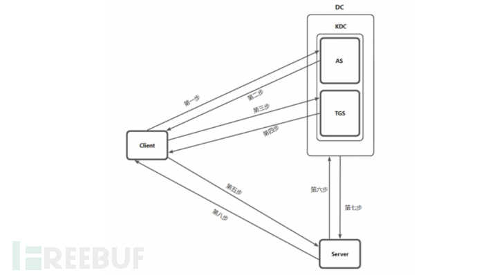 1692321518_64dec6eecb3741684ddfa.png!small