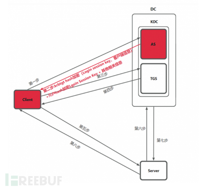 1692321571_64dec7233947091311172.png!small