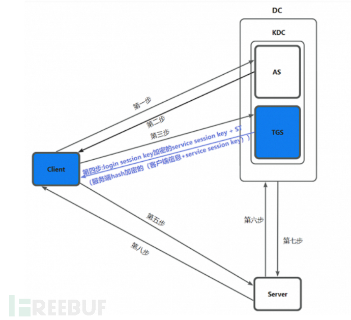 1692321638_64dec766502dd792e32d3.png!small