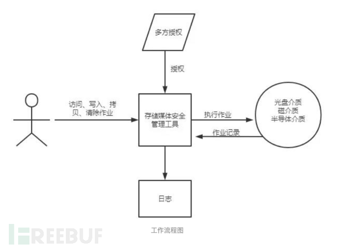 1693276449_64ed5921a50cb6e580fbe.png!small?1693276450655