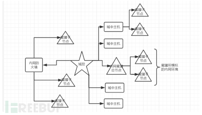 1693710643_64f3f933c563b6b8a1978.png!small?1693710644533