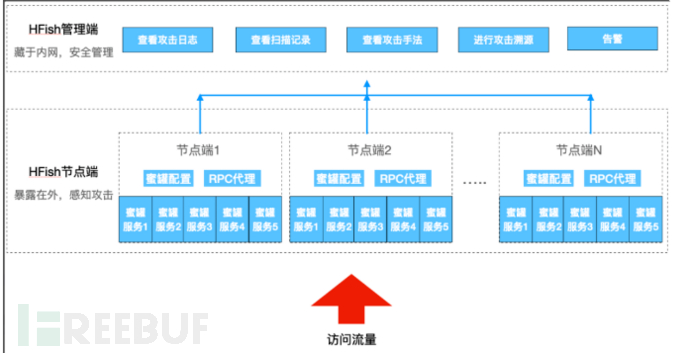 1693710669_64f3f94da1dda2aaed5b6.png!small?1693710671903