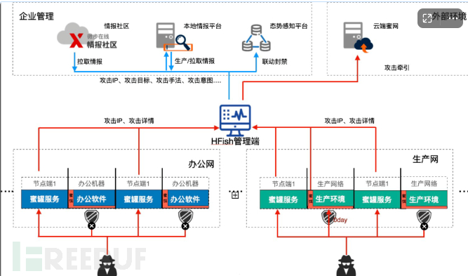 1693710676_64f3f95409aef47ffe318.png!small?1693710676969