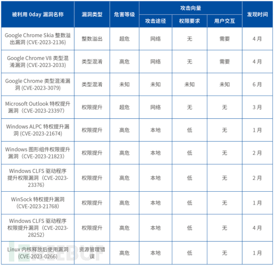 1695785999_6513a40f141afe3b6b583.png!small?1695785999653