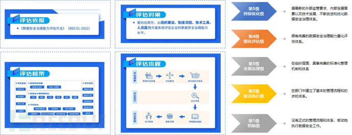图片[5]-某企业安全规划实战篇-浪飒安全社区