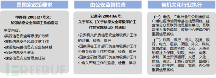 图片[2]-某企业安全规划实战篇-浪飒安全社区