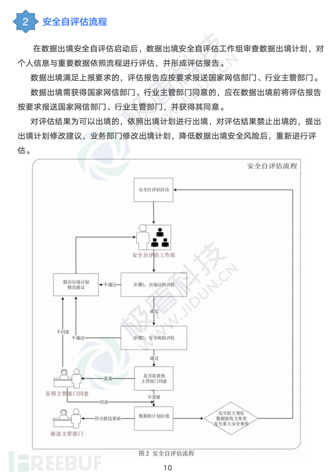 1697597977_652f4a19bab6f2faba404.png!small