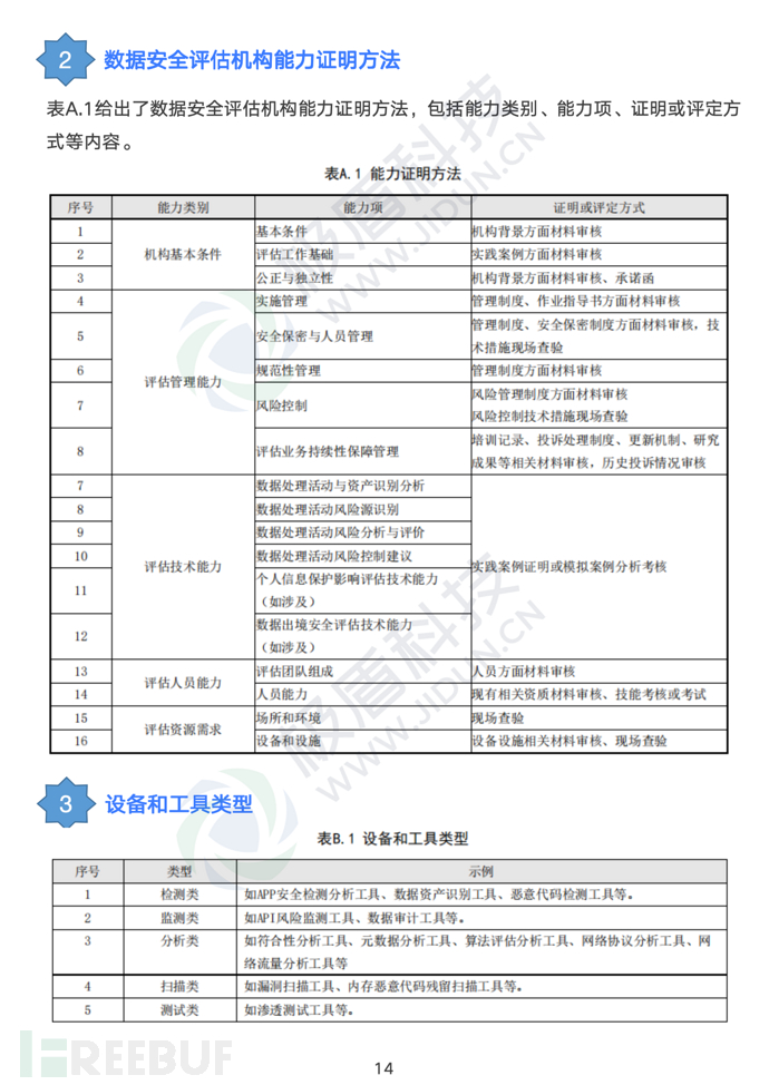 1697597992_652f4a284e0330726e0a2.png!small