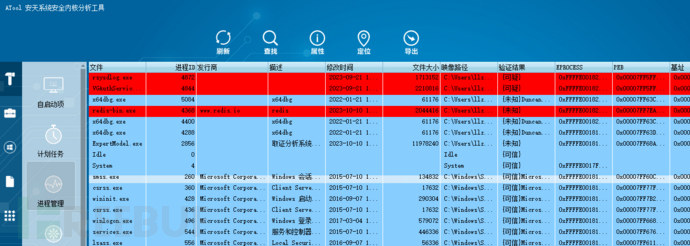 WatchDog挖矿组织近期活动分析