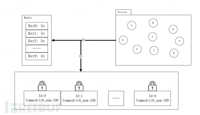 1701742007_656e85b7aff02e08fee1e.png!small?1701742008102