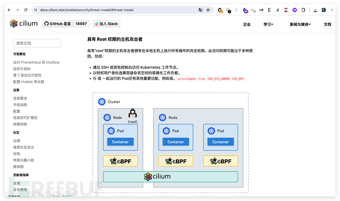 图1：Cilium的威胁模型