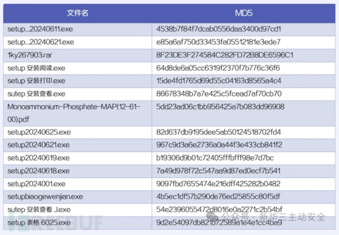 1720690196_668fa6146d65be88430b2.png!small?1720690198355