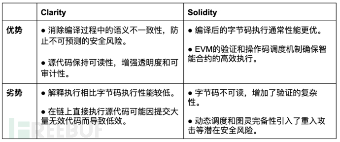 截屏2024-11-22 15.40.29.png