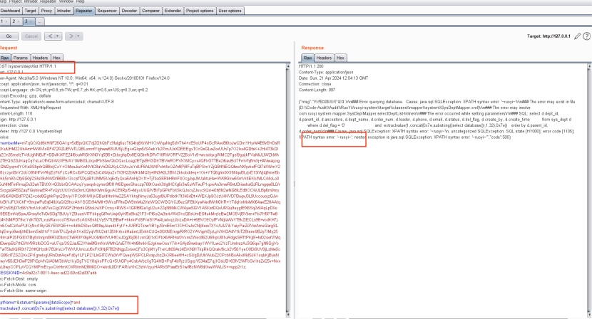 图片[46]-代码审计实战：若依 RuoYi4.6.0 8 类漏洞（反序列化 + SQL 注入 + SSTI）全解析 - HackTwoHub社区-HackTwoHub社区