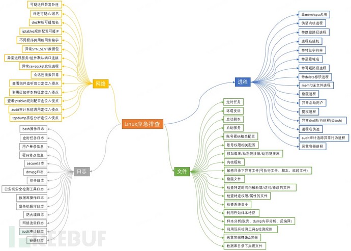 Unit 3 Financial Credit Risk Analytics | PDF | Finance