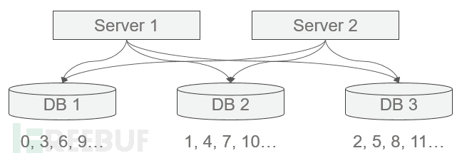 1734936765_676908bd98d46840c6d94.png!small?1734936766018
