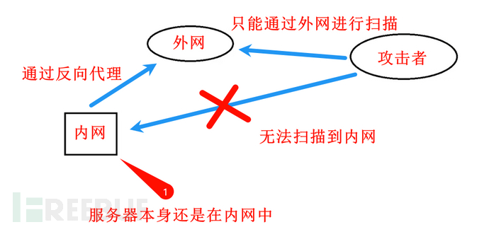 1741506464_67cd47a0b32a2a6f76952.png!small?1741506416227