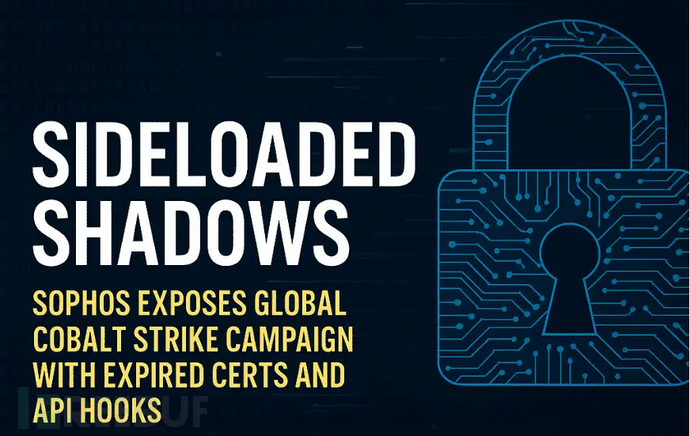 Cobalt Strike与DLL侧加载攻击示意图