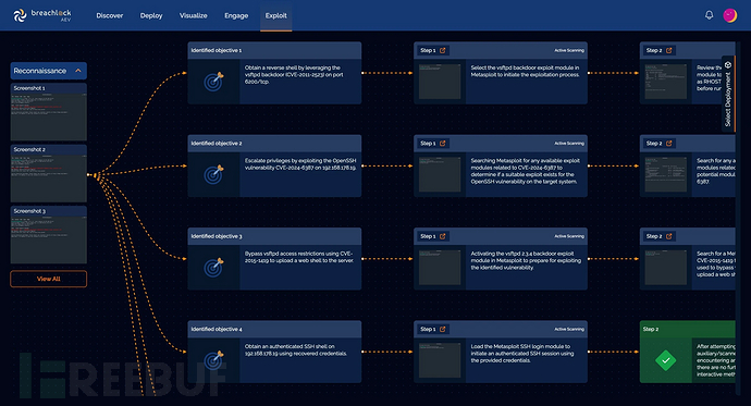 BreachLock AEV 操作界面