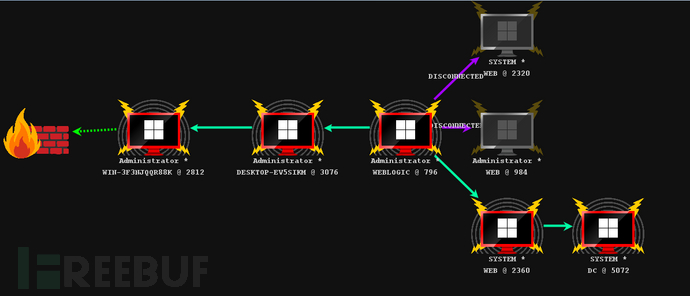 1747054532_6821efc4c687158b44847.png!small?1747054532602
