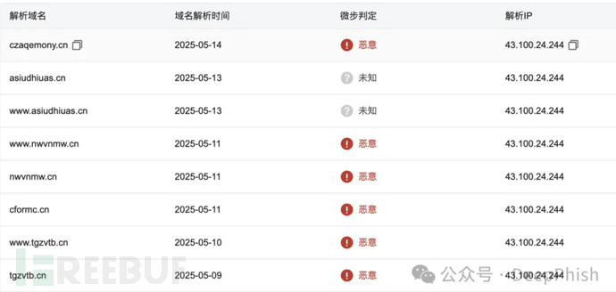 1752063656_686e5ea84512b31d9bdc2.png!small?1752063656933