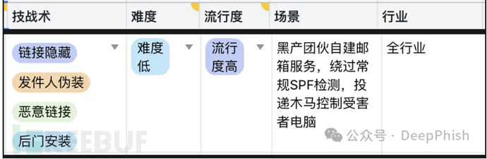 1752063790_686e5f2e0738180372bc1.png!small?1752063790785