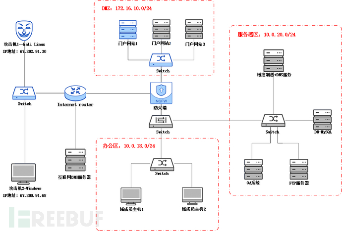 17056306248195169960152751676510ed883c2b1