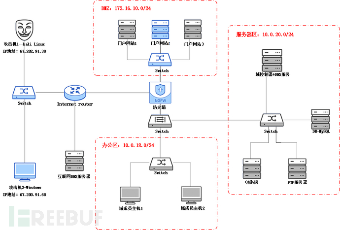 170556646535791699776060272616996953284835654de6a9d8e2f