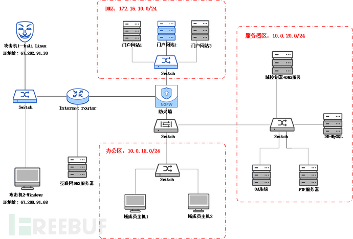 170556160694051699776015324516996953685129654d99dcf2583