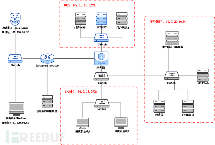 17056487034647169952118962326528d91f86aed