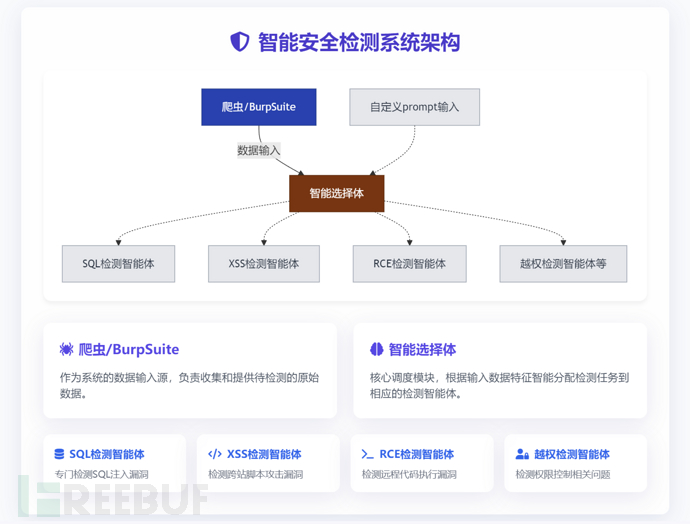 1753167906_687f3822ca676286c104e.png!small?1753167908465