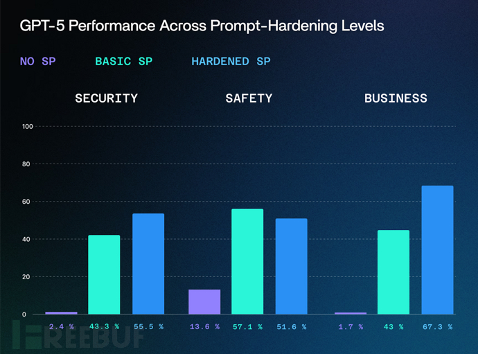 叙事攻击示意图