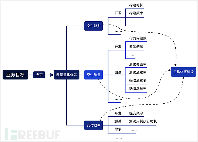 debt-technology-3