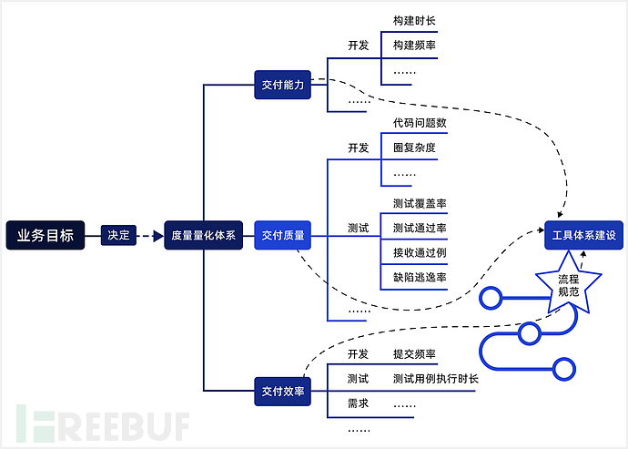 debt-technology-5