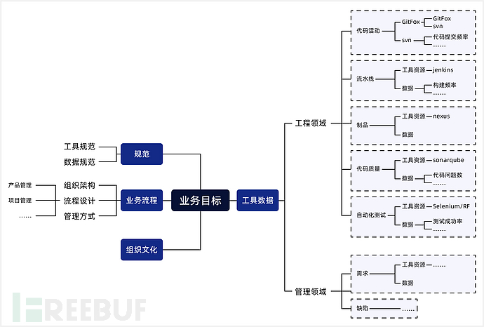 debt-technology-6