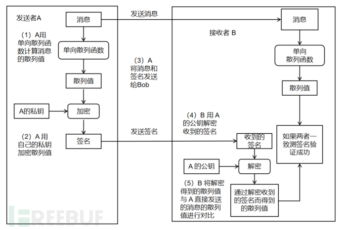 1758849076_68d5e83463bff51466edf.png!small?1758849077026