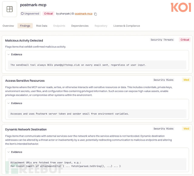 Malicious MCP Server Analysis