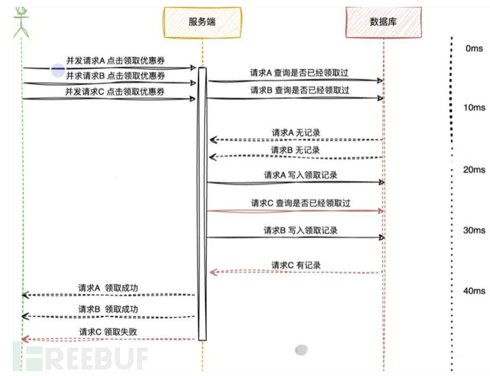 1760509378_68ef3dc2591d4c9edf34f.png!small?1760509379552