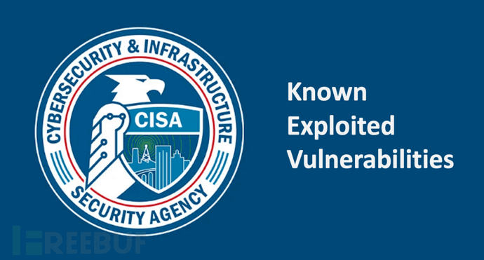 CVE-2021-1435 Adobe AEM RCE, CVE-2025-54253
