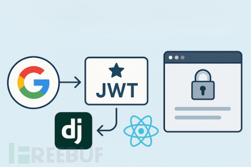 JWT 與 Google Authenticator 解析