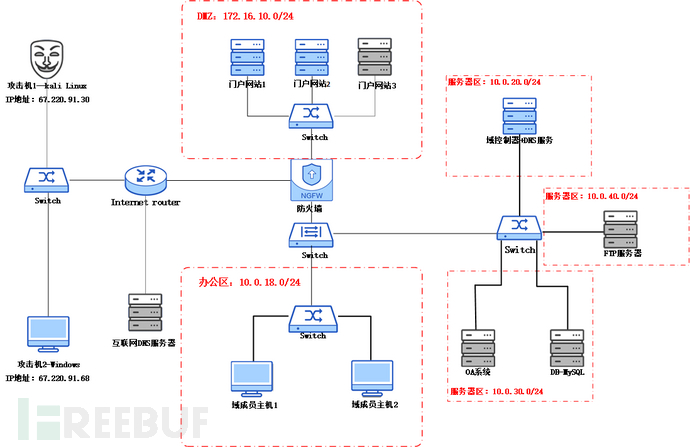 1706060902691016986547272609653f55ee820f3