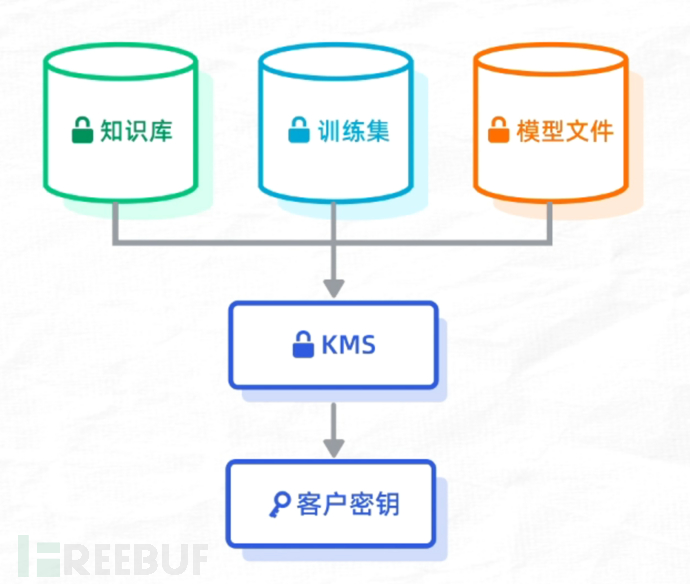 1763112135_6916f4c778fd2080f8ee2.png!small?1763112135260