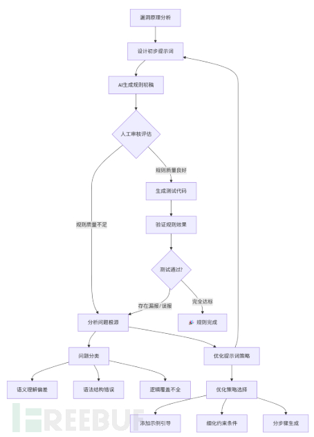 1763607503_691e83cf6b0e789d6d305.png!small?1763607504263