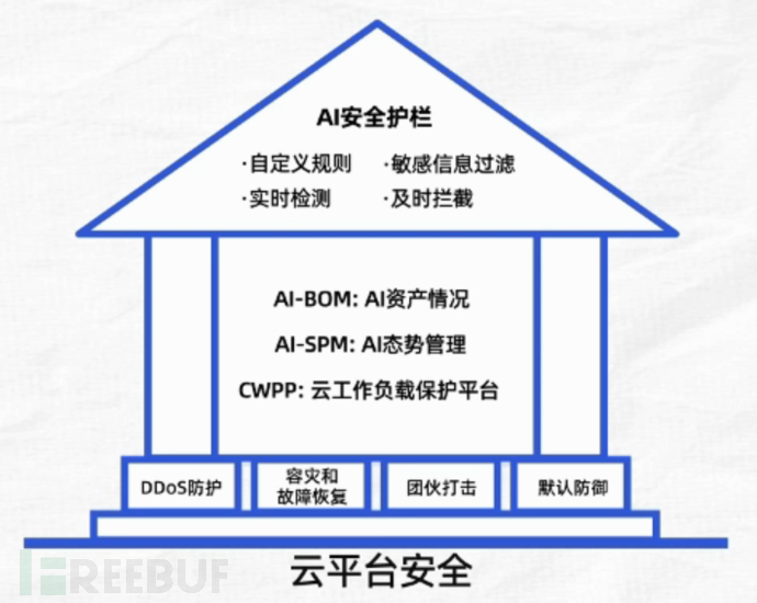 1763692102_691fce46558a73e1adbae.png!small?1763692101145