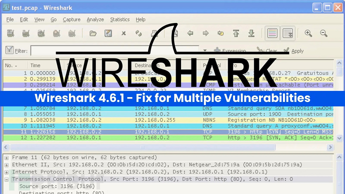 Wireshark 4.6.1 - 修复多个漏洞