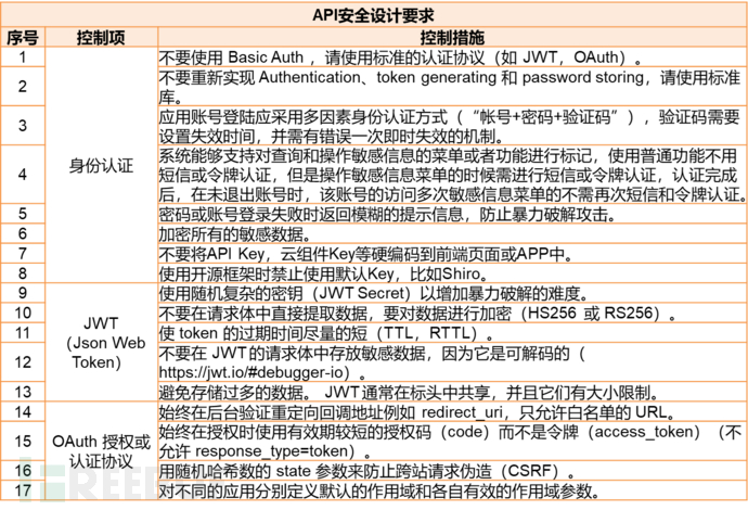 1765106825_69356489647e29d10f39c.png!small?1765106827497