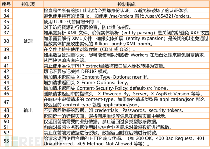 1765107482_6935671a6a3befafa4f1a.png!small?1765107484728